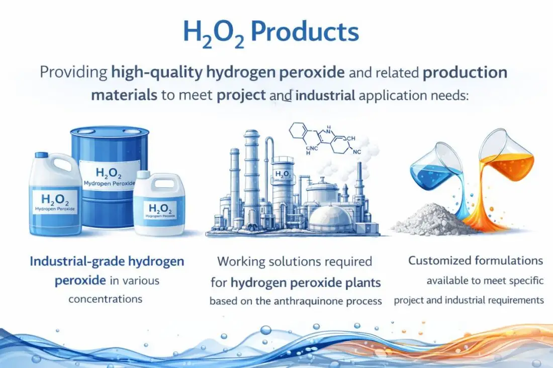 Produkty H₂O₂